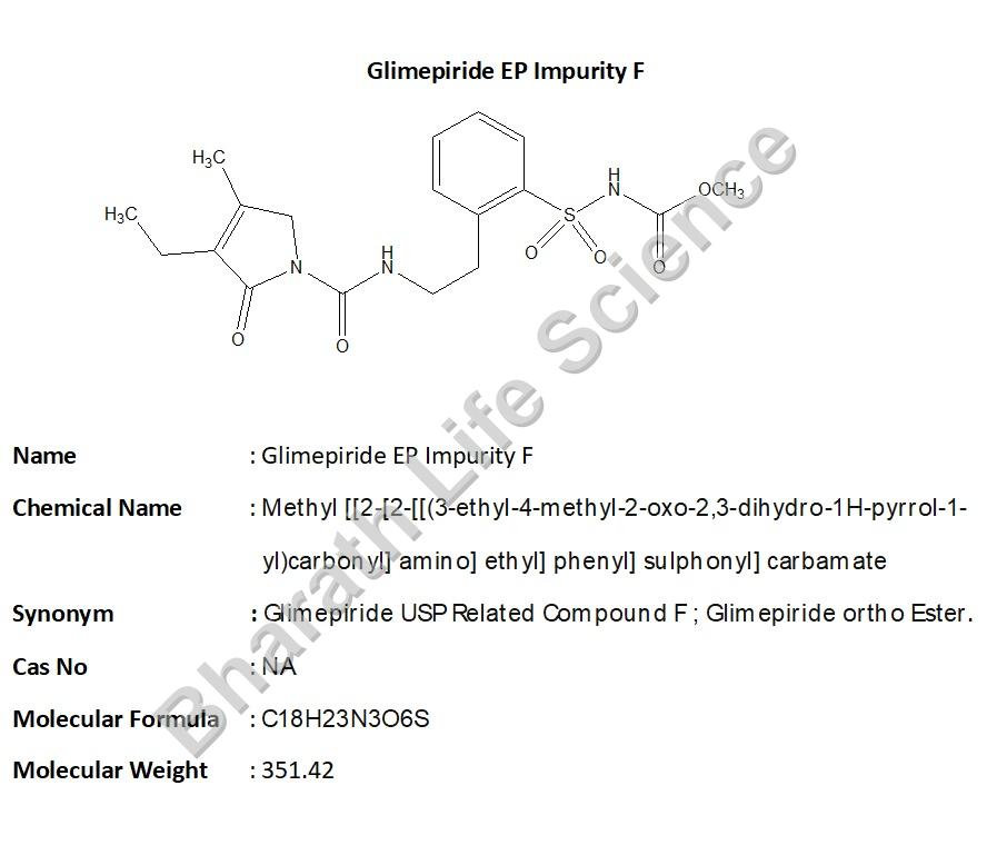 Glimepiride EP Impurity F